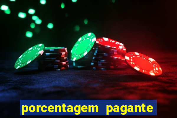 porcentagem pagante slots pg